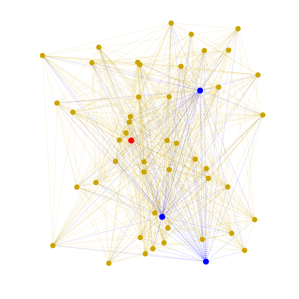 Đam mê khoa học thì đi Mỹ, đam mê nửa vời thì đi Thụy Điển